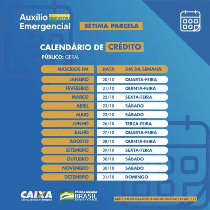 Calendário de crédito da sétima parcela do Auxílio Emergencial 2021