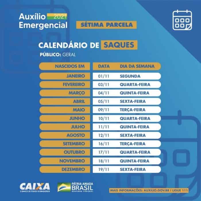 Calendário dos saques da sétima parcela do Auxílio Emergencial 2021