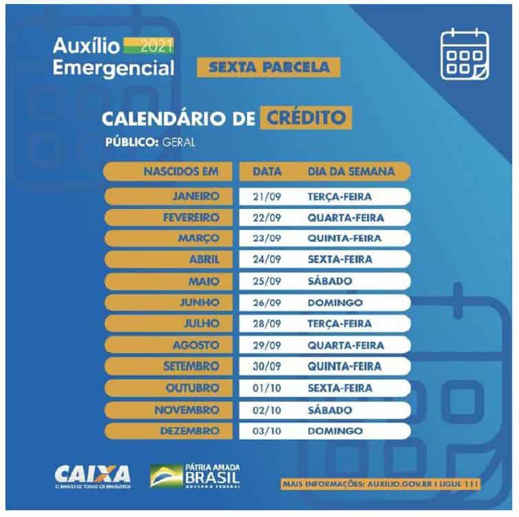 Calendário dos saques da sexta parcela do auxílio emergencial