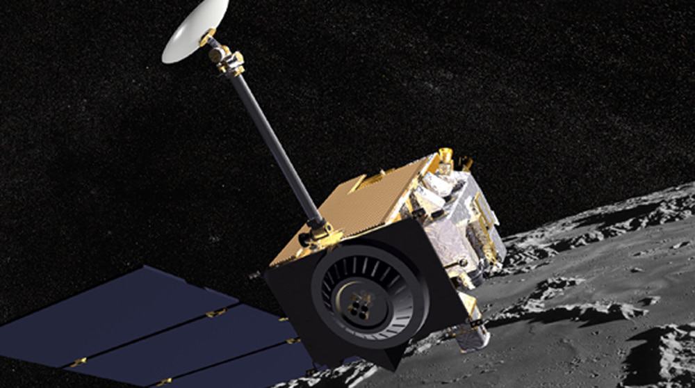 LRO