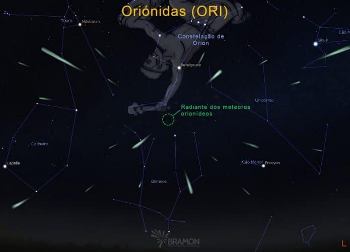 Radiante da Chuva de Meteoros Oriónidas