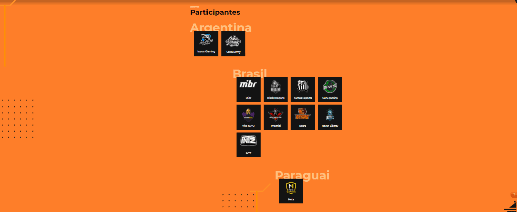 CS:GO Latin America Cup