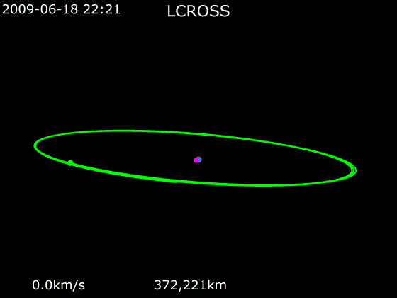 Animação mostrando a trajetória da LCROSS (rosa) partindo da Terra (azul) em 18 de junho de 2009 até atingir a Lua (verde) em 09 de outubro de 2009