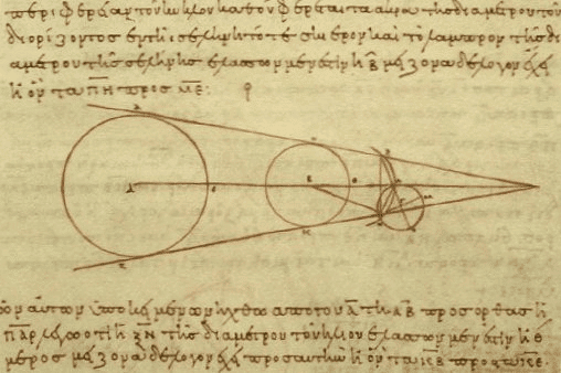 Cálculos de Aristarco no século III a.C. sobre os tamanhos relativos (da esquerda) do Sol, da Terra e da Lua, de uma cópia grega do século X