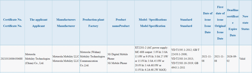 Certificado apontando para o Moto Edge X (Imagem: divulgação/3C)