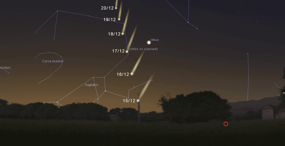 Visibilidade do Cometa Leonard, considerando o céu de São Paulo, SP, às 19h30