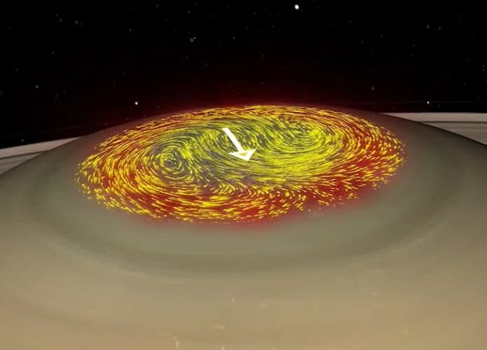autoras-de-saturno-695x500