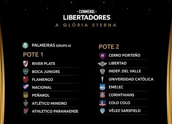 Sorteio da Libertadores