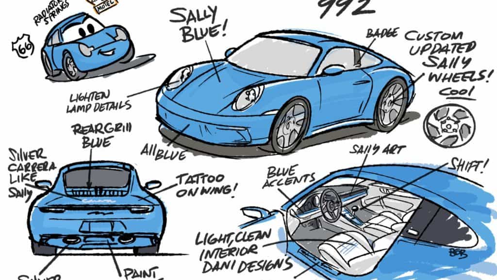 Ilustração com informações do Porsche Sally Carrera