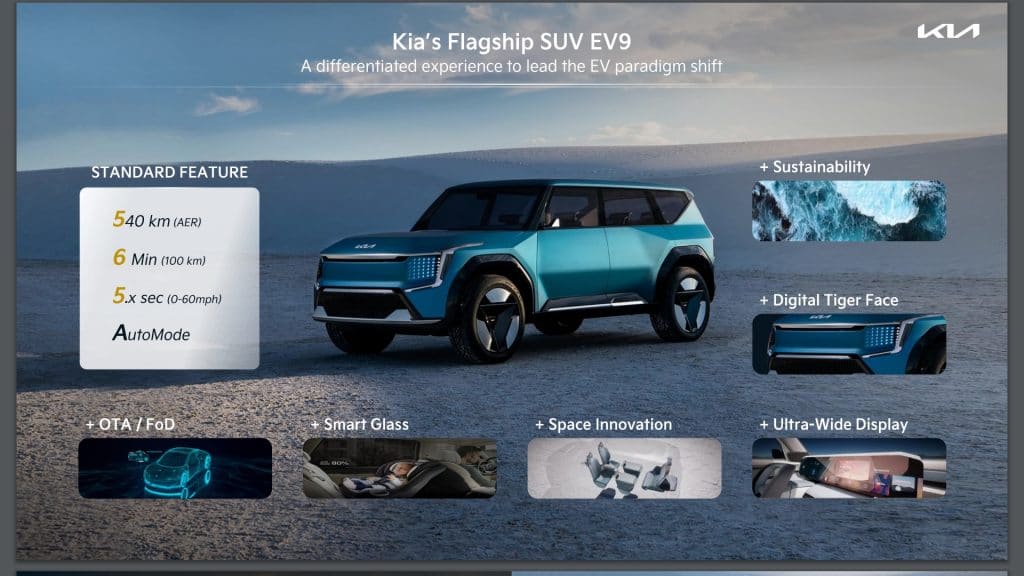 Slide de apresentação da Kia