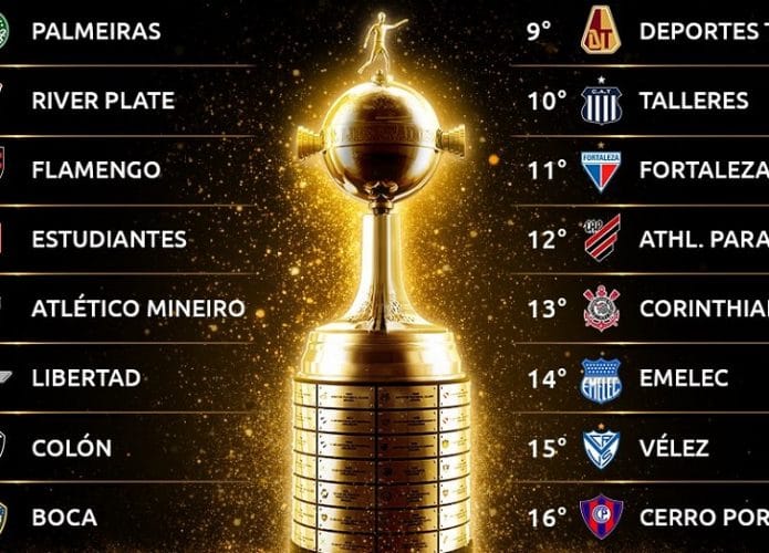 Sorteio da Libertadores
