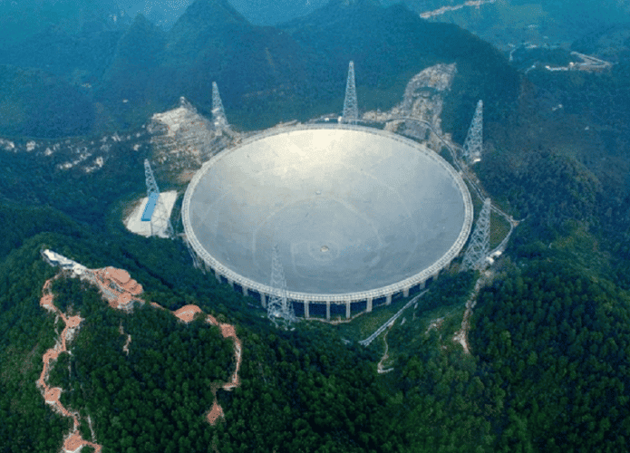 FAST-Sky-Eye-China-695x500.png