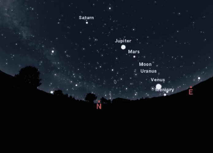 Stellarium-planetas-24-06-695x500.png