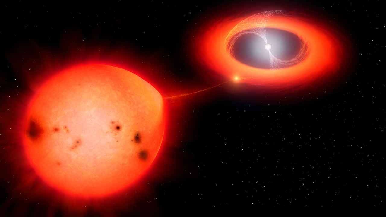 Ilustração mostra um sistema polar intermediário, um tipo de sistema estelar binário que originou a nova V1674 Hércules. Um fluxo de gás da estrela companheira impacta um disco de acreção antes de fluir ao longo das linhas de campo magnétic