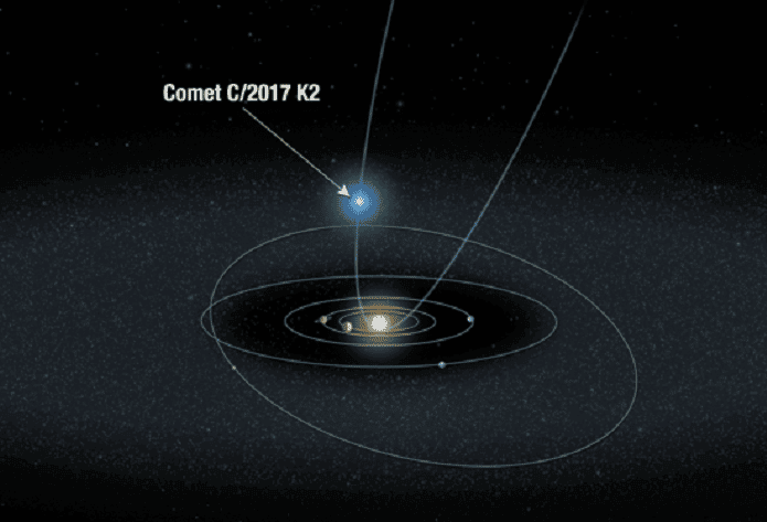 cometa-K2-2017-695x473.png