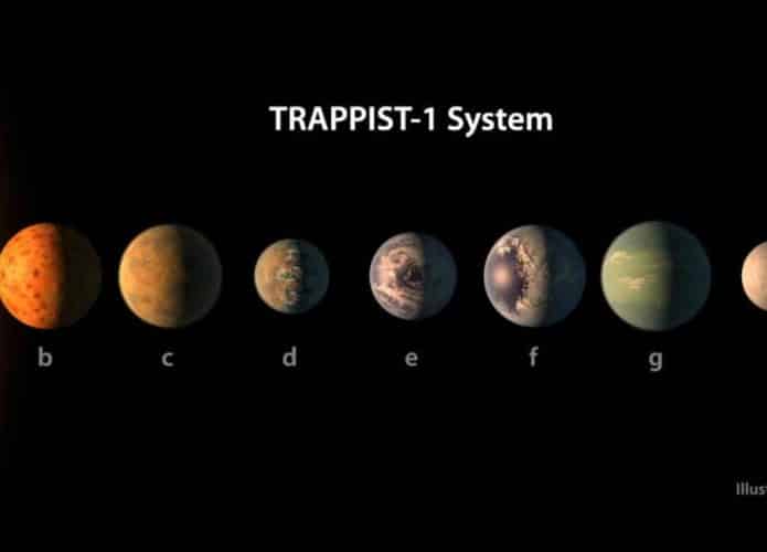 TRAPPIST-1