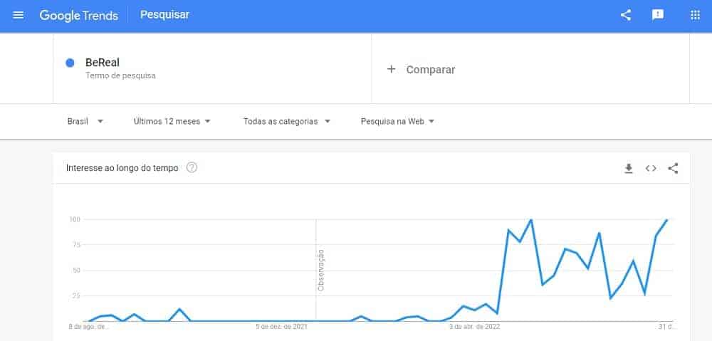 BeReal no Google Trends