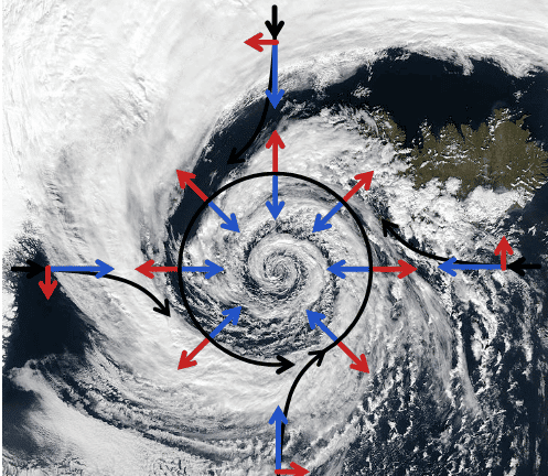 Pseudo-força de Coriolis que provoca os turbilhões d’água, os furacões e tornados é consequência da rotação da Terra