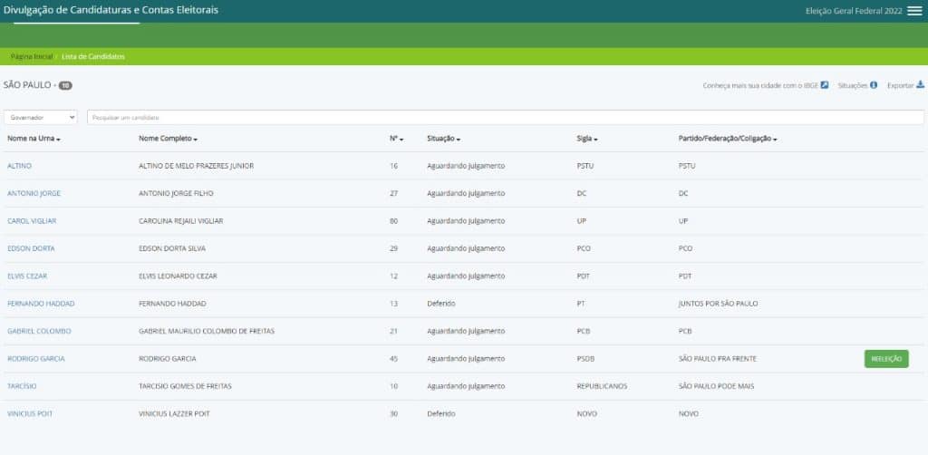 Divulgação de Candidatura e Contas Eleitorais do TSE