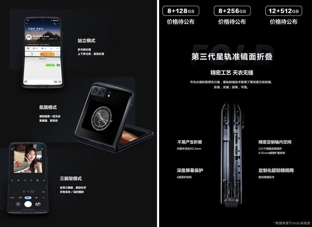 Reservas do Moto Razr 220 na China