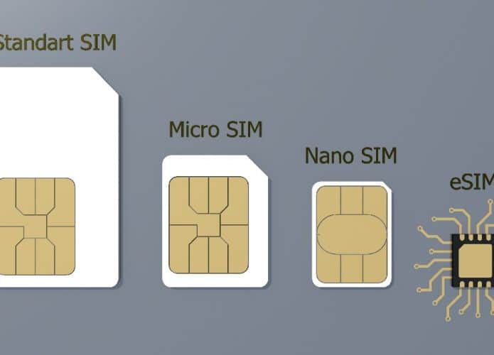 eSIM Apple