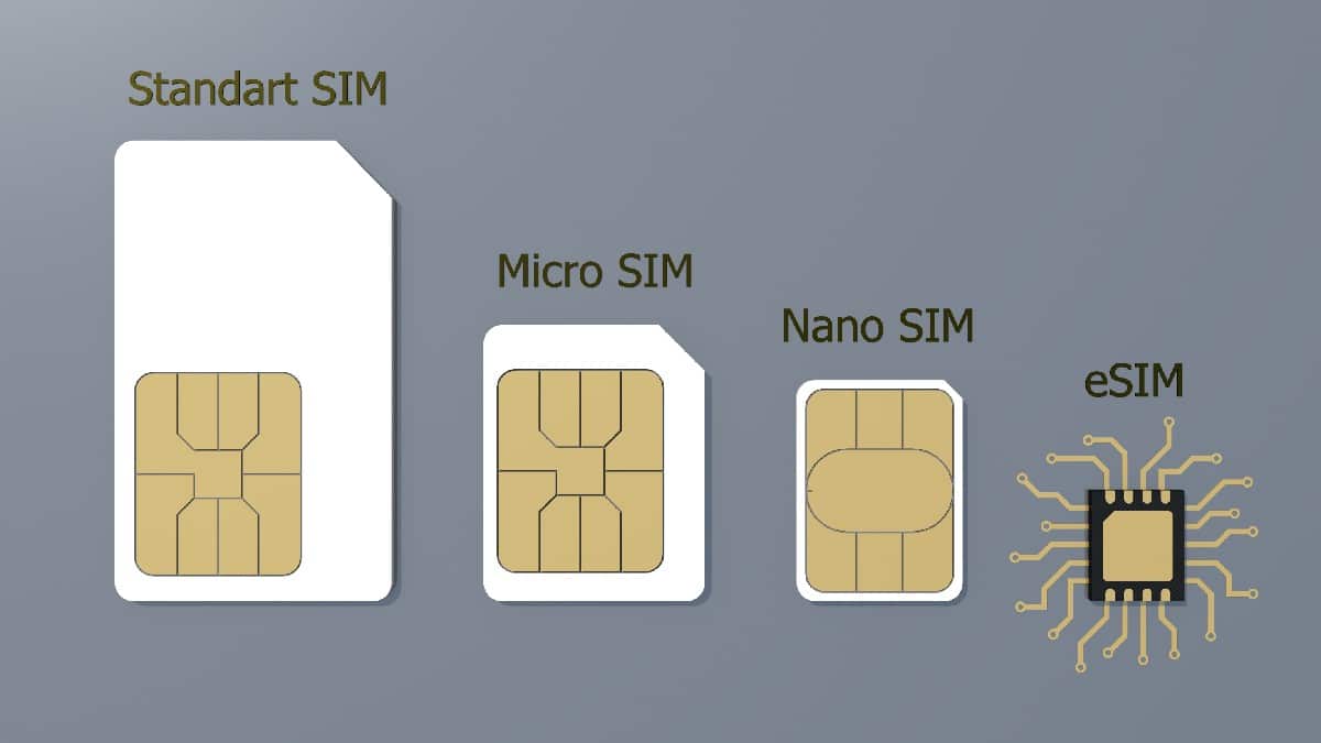 eSIM Apple