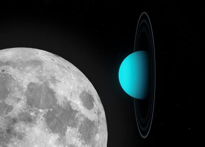 lua-urano-conjuncao-695x500