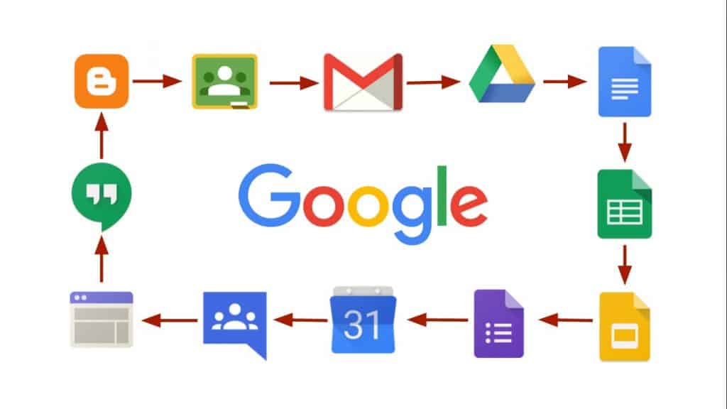 Imagem: Reprodução/WL Tech/Google
