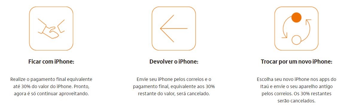 iphone-itau.png