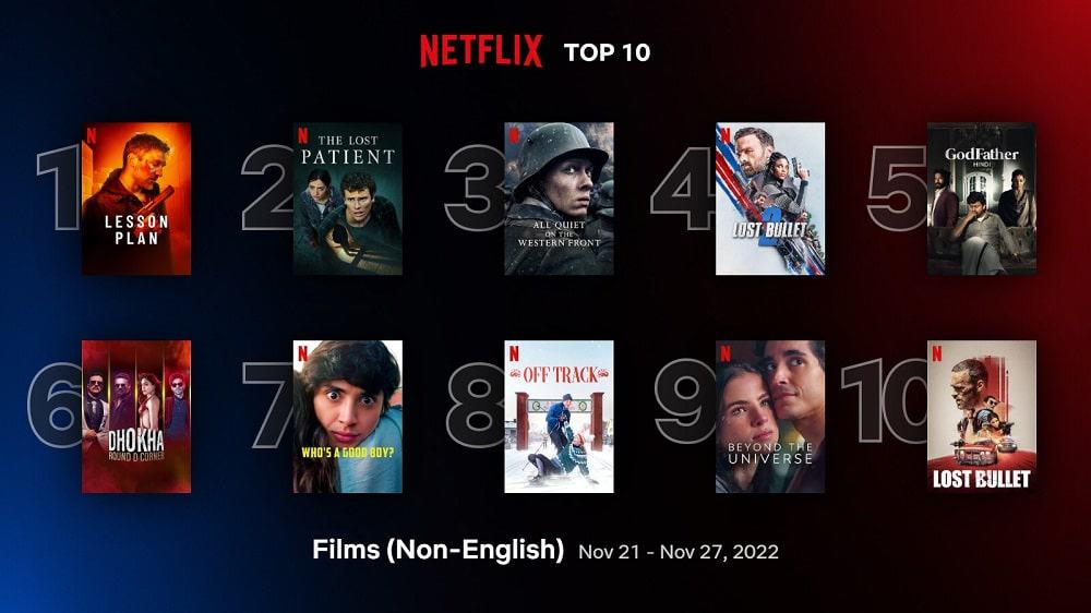 netflix