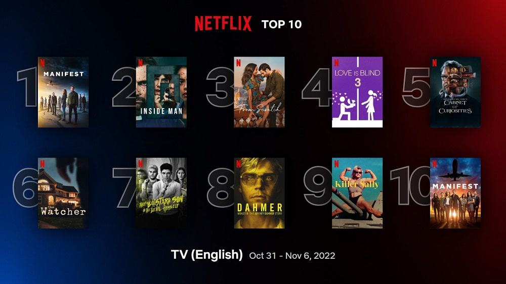 netflix