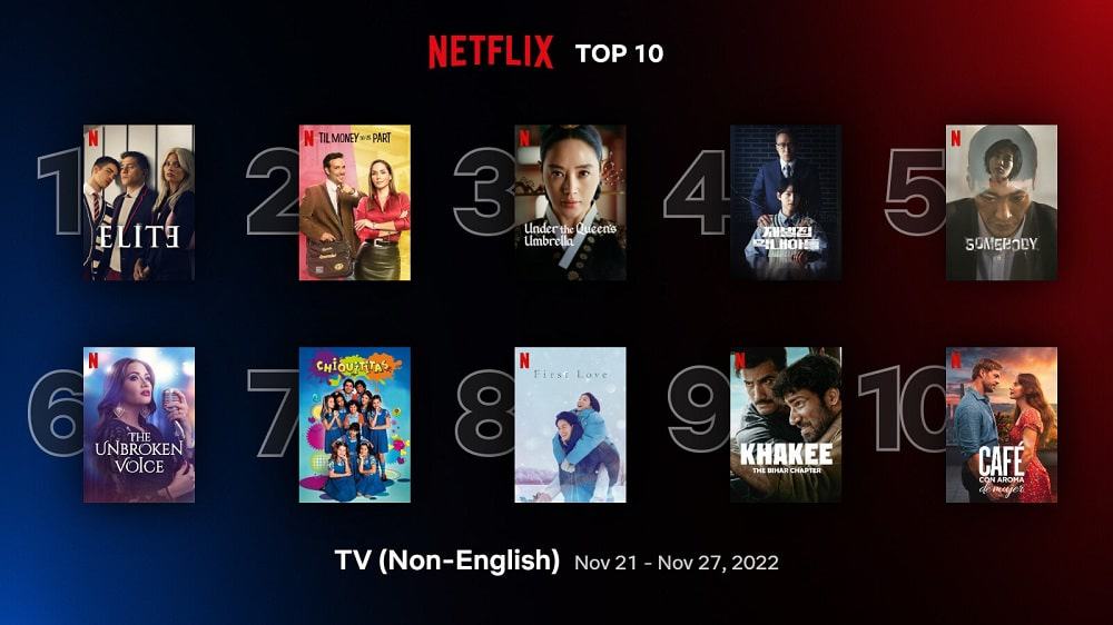 netflix