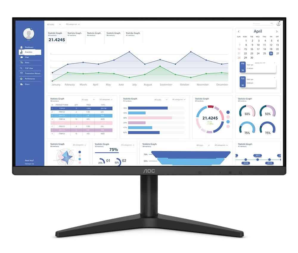 Monitor AOC