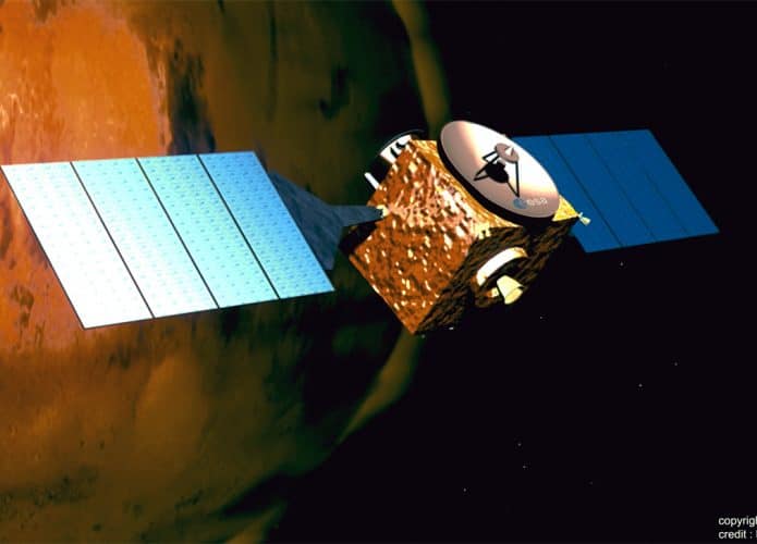satelite-mars-express-695x500