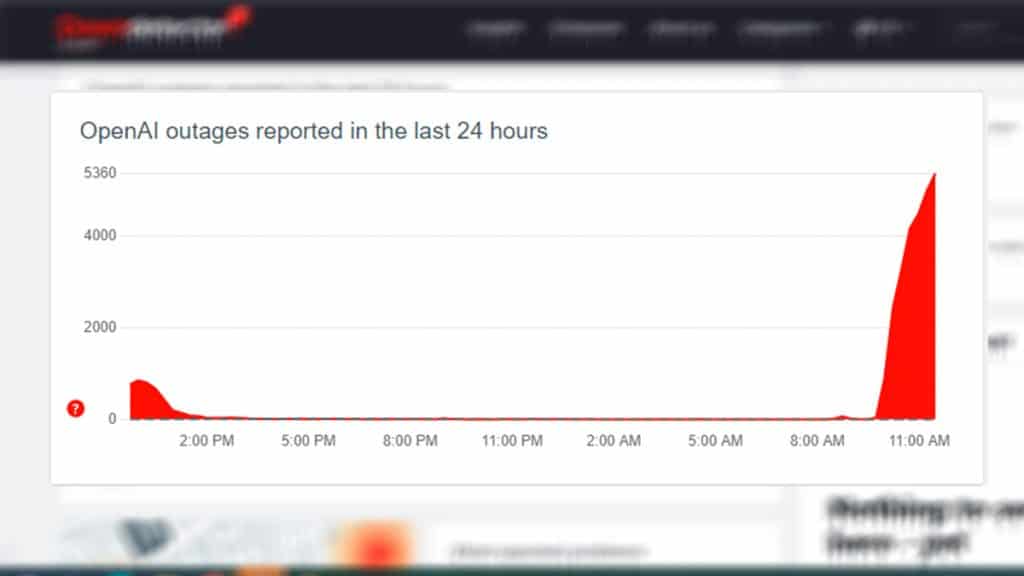 Captura de tela do gráfico do Downdetector sobre reclamações do ChatGPT