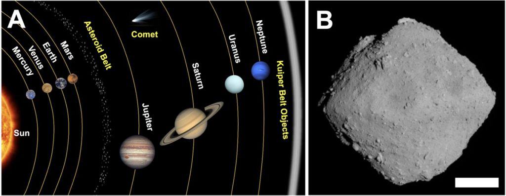 asteroide