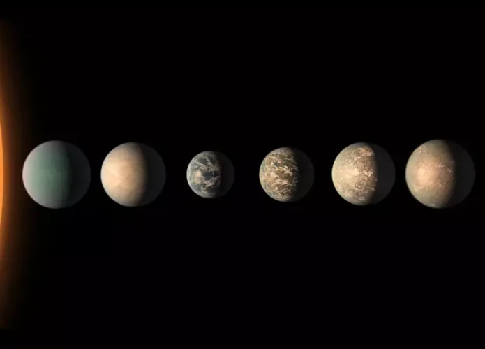 Sistema estelar Trappist-1