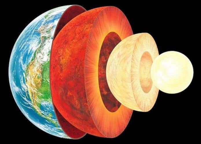 Camadas da Terra: o que é astenosfera? Via Science Photo Library