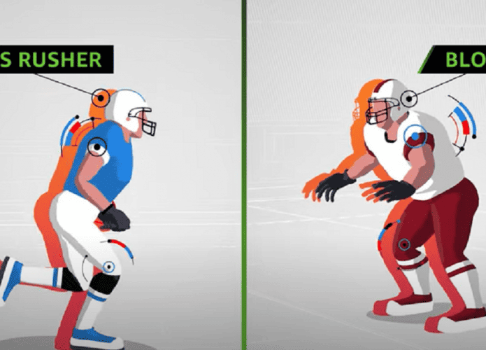 NFL IA