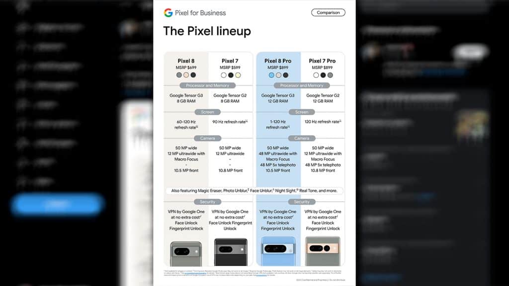 Tabela com especificações do Google Pixel 8 e 8 Pro