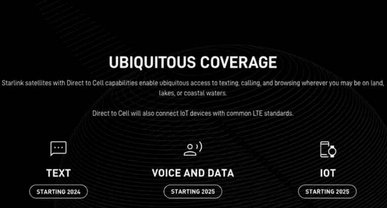 Starlink anuncia serviço de telefonia via satélite para 2024