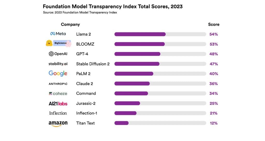 Transparency model image 1_0