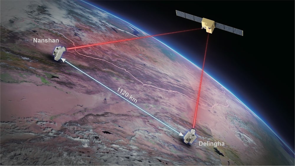 satélite chinês