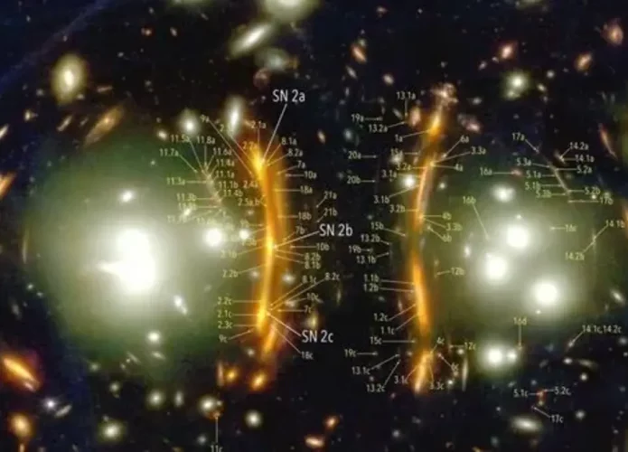 A supernova SN H0pe pode ser vista três vezes na imagem feita pelo James Webb, estando rotulada como SN 2a, SN 2b e SN 2c