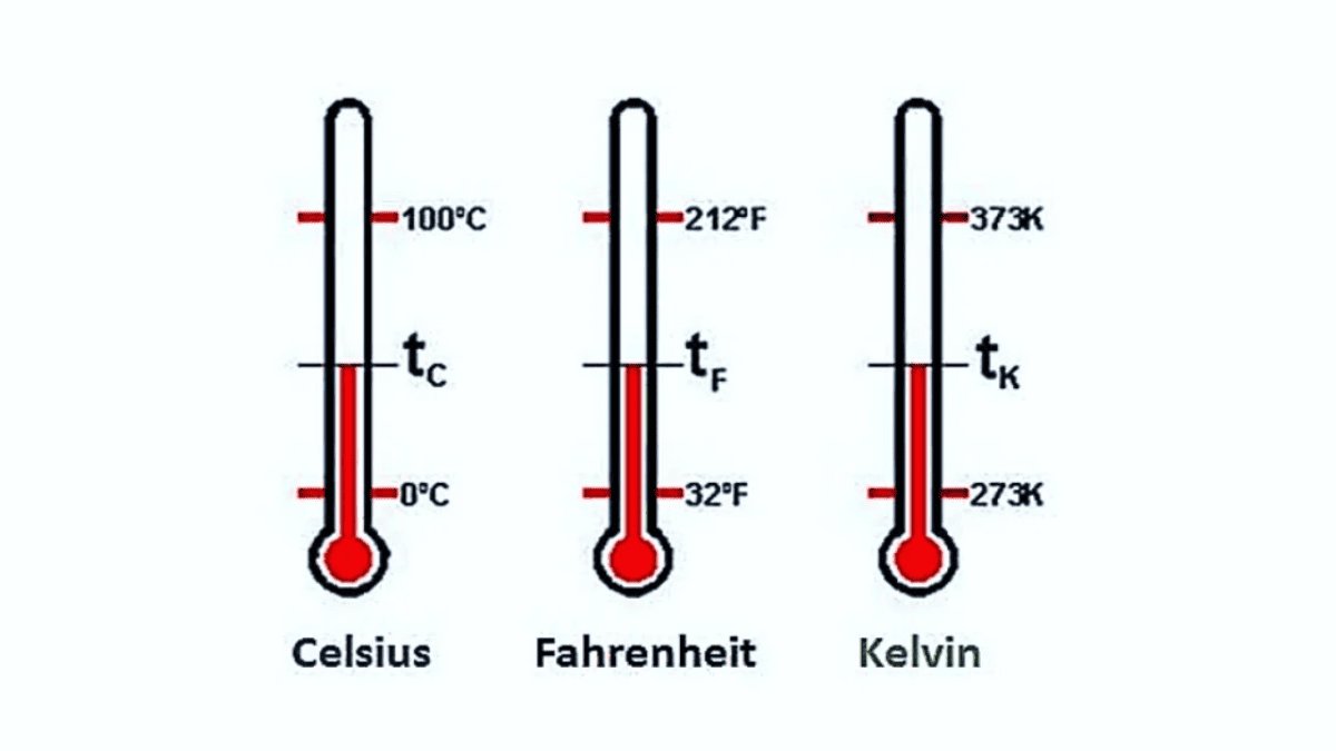 Temperatura: o que é, quais escalas existem e como são calculadas