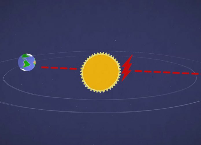 conjuncao-solar-marte-comunicacao-695x500