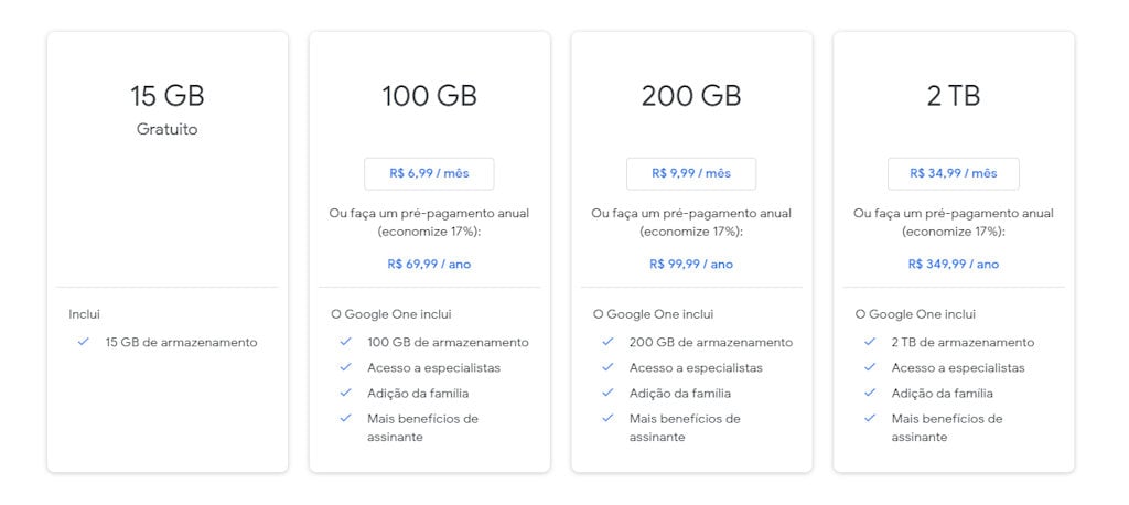 planos e vantagens Google Fotos