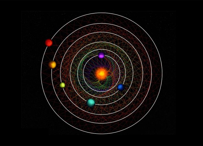 sistema-solar-perfeito-695x500