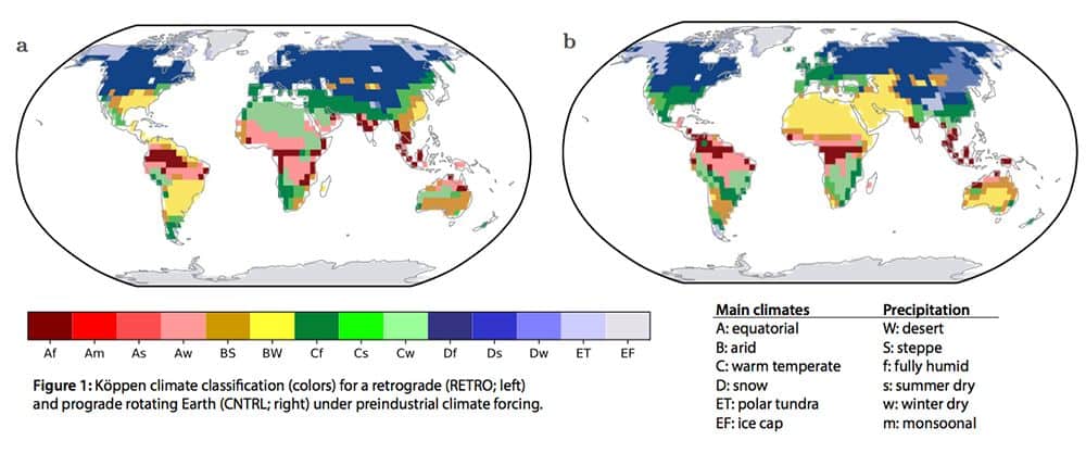 Com a rotação retrógrada, uma vasta faixa de deserto se formaria nas Américas (à esquerda), em comparação com sua posição atual na África e no Oriente Médio (à direita). I