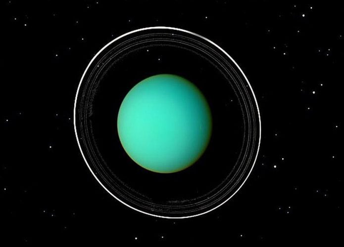 Urano-695x500